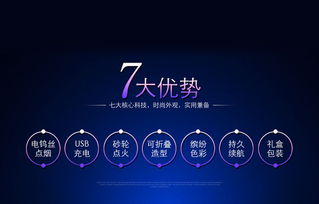 薩博爾LS 1系列 充電式與充氣式雙用折疊打火機的革新之選